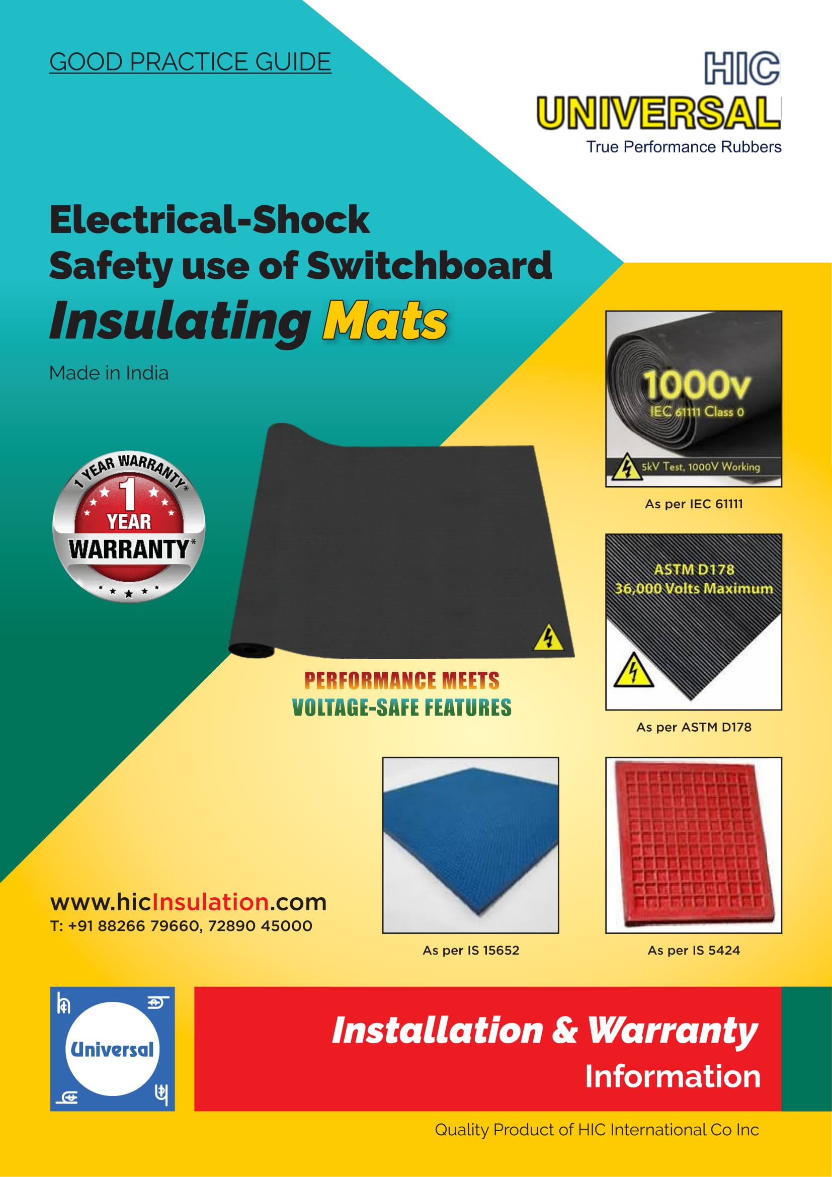 Installation of ELECTRICAL MAT High Voltage Switchboard Safety - HIC Insulation