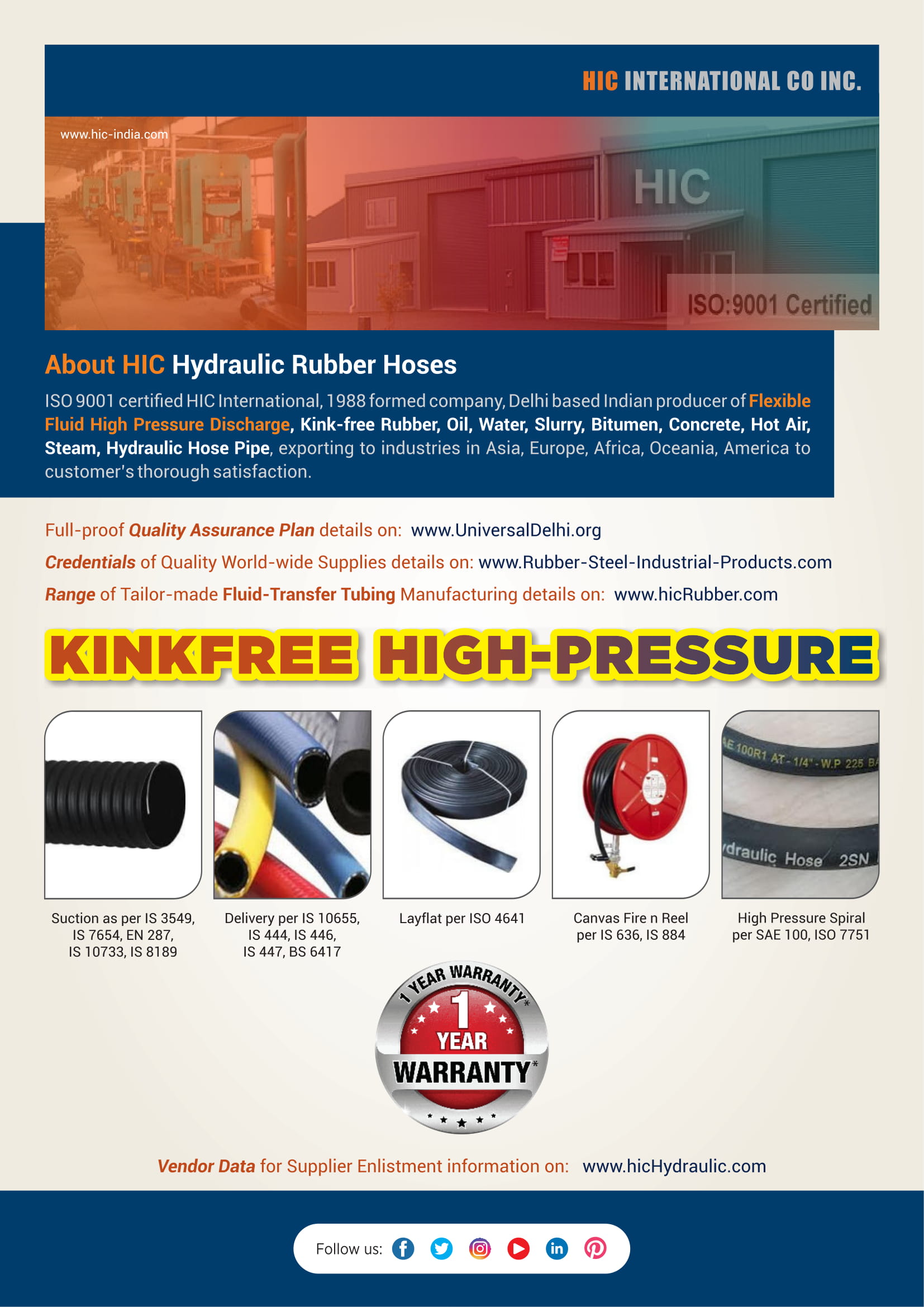 Lit HOSES Hydraulic Rubber - HIC India