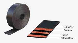 A roll of elevator belting beside a cutaway of the same belt, labelled top cover, carcass, skim and bottom cover.